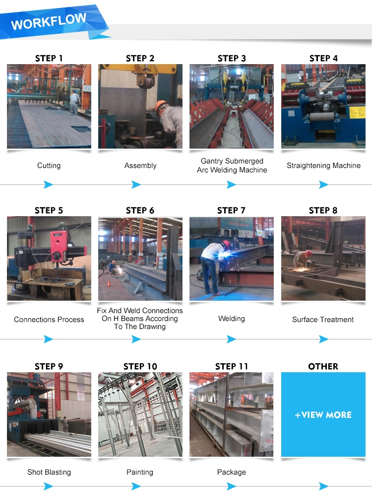Q235 鉄鋼構造工房 プリファブ金属倉庫 SGS証明書 6